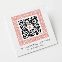 玩物社区商务二维码